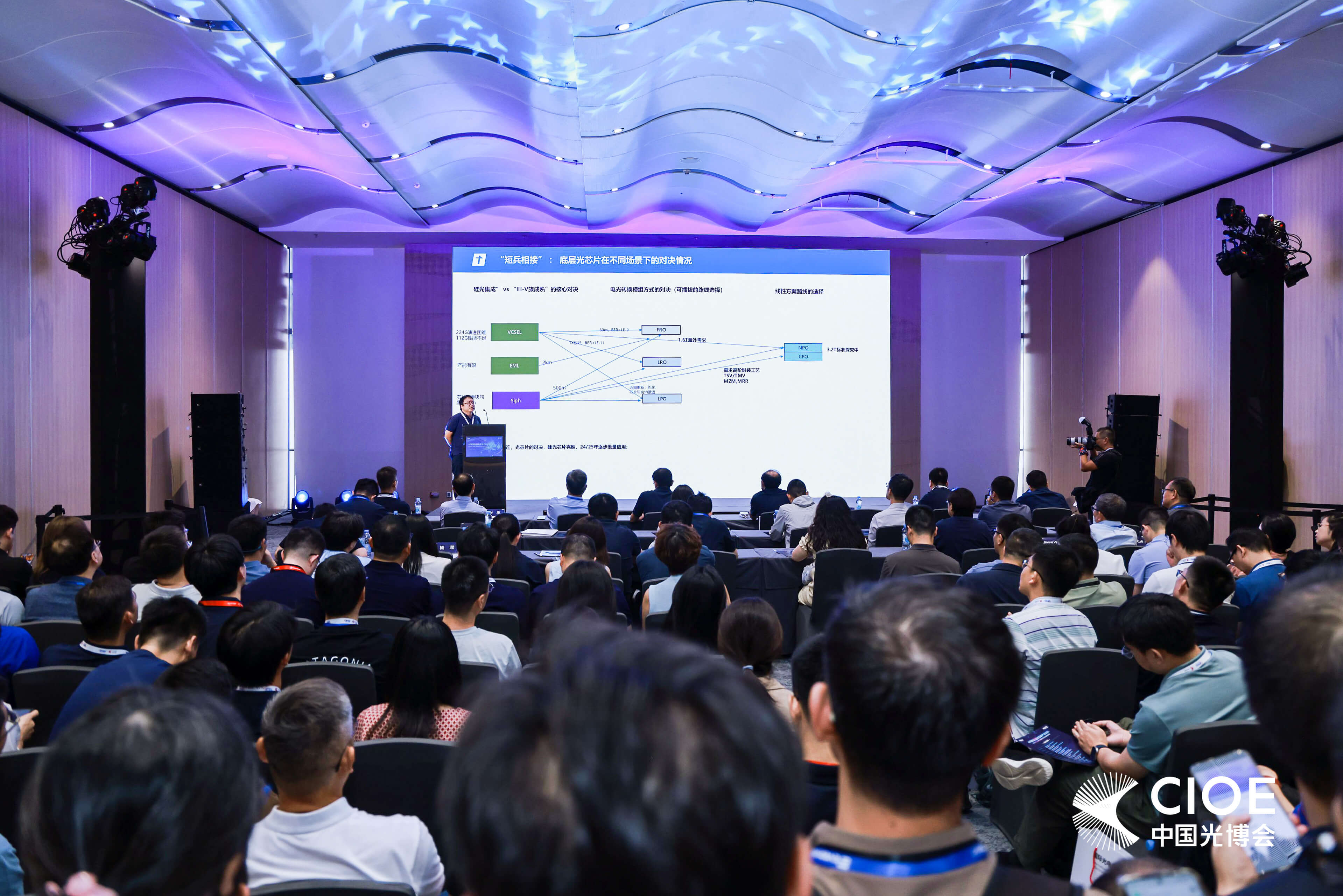 The 27th China International Optoelectronic Exposition